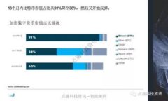 TP钱包全称及其功能详细解