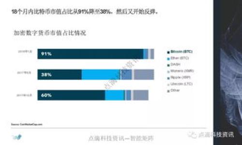 

TP钱包全称及其功能详细解析