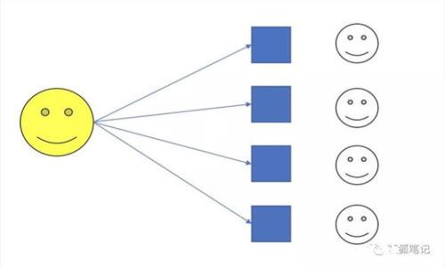 
TP钱包签名：你的数字资产安全保障