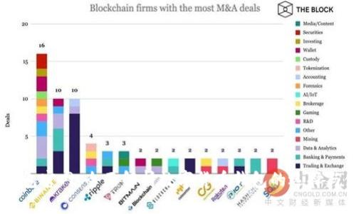 IM钱包官网：全面解析数字货币钱包的选择与使用