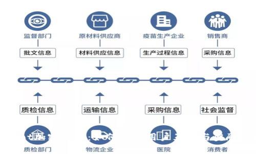 新TipBot加密货币：如何推动用户互动与奖励新模式