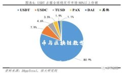 以下是关于“加密货币与