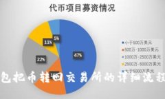 TP钱包把币转回交易所的详