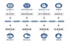 深入解析乐天钱包加密货