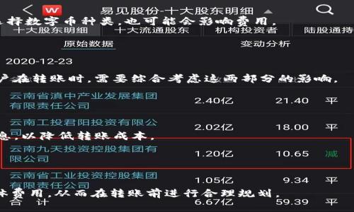    TP钱包转TRC的手续费详解：你需要知道的费用与节省建议  / 

 guanjianci  TP钱包, TRC转账, 手续费, 加密货币  /guanjianci 

## 内容主体大纲

1. **引言**
   - TP钱包介绍
   - TRC的定义
   - 手续费的重要性

2. **TP钱包与TRC转账手续费概述**
   - TP钱包的功能
   - TRC转账的基本概念
   - 手续费的计算方式

3. **TP钱包转TRC的具体手续费**
   - 不同情况下的手续费
   - 手续费与网络拥堵的关系
   - 如何查看当前手续费

4. **如何减少TP钱包转TRC的手续费**
   - 选择合适的时间进行转账
   - 使用不同的网络来减少费用
   - 了解手续费变化的趋势

5. **TP钱包的其他费用与服务**
   - 充值与提现的手续费
   - 交易的其他潜在费用
   - TP钱包的优惠活动

6. **结论与建议**
   - 综合考虑各项费用
   - 用户在转账时的最佳实践

7. **常见问题解答**
   - 一些用户可能存在的疑问与解答

---

## 引言

TP钱包作为一种便捷的数字资产管理工具，越来越受到用户的青睐。而TRC（Tron网络的转账）是当前许多用户进行加密货币交易的重要选择之一。在进行TP钱包转TRC的过程中，手续费是一个重要的考虑因素。本文将深入探讨在TP钱包中转账至TRC所需的手续费，以及如何在不同情况下转账费用。

## TP钱包与TRC转账手续费概述

### TP钱包的功能

TP钱包不仅支持多种类型的数字货币，还具有安全性高、操作简便等优势，是用户进行数字资产管理的理想工具。用户可以通过TP钱包方便地进行充值、提现及转账等操作。

### TRC转账的基本概念

TRC代表的是Tron网络的传输机制，允许用户在Tron生态系统内快速转账。TRC的转账速度快且手续费相对较低，但具体费用却因网络状况而异。

### 手续费的计算方式

手续费通常由矿工费和网络费组成，矿工费是激励矿工处理交易的费用，而网络费则是与网络繁忙程度相关的额外费用。在进行TRC转账时，这两部分费用会直接影响到账的最终费用。

## TP钱包转TRC的具体手续费

### 不同情况下的手续费

TP钱包的转账手续费通常固定，但在特定网络状况下，会有所波动。例如，在网络拥堵时，用户可能需要支付更高的费用以确保交易的快速确认。

### 手续费与网络拥堵的关系

网络畅通时，手续费较低，而在高峰期，矿工会提高费用。当用户在网络繁忙时转账，建议关注实时手续费，选择合适的时机以减少支出。

### 如何查看当前手续费

大多数钱包应用包括TP钱包都能让用户随时查看当前的手续费情况。某些在线工具和平台也提供实时数据，用户可以通过这些工具获取最新手续费的相关信息。

## 如何减少TP钱包转TRC的手续费

### 选择合适的时间进行转账

在网络空闲的时段进行转账，可以显著降低手续费。用户可避免在高峰时段进行大额转账，从而节省不必要的费用。

### 使用不同的网络来减少费用

用户可以选择成本较低的网络进行转账。比如，选择在其他较为冷清的网络进行兑换或转账，可能会大幅降低手续费。

### 了解手续费变化的趋势

对手续费进行长期观察，用户可以掌握费用变化的规律，选择最为经济的时机进行转账。数据分析工具可以帮助用户制定更明智的转账策略。

## TP钱包的其他费用与服务

### 充值与提现的手续费

除了转账手续费，TP钱包在充值和提现时也会收取一定的费用。用户在选择交易平台时，应当仔细对比不同平台的费用结构。

### 交易的其他潜在费用

除了手续费用，用户还需关注可能出现的其他费用，如兑换费、保存费等。这些都会影响最终的成本，因此需要全面意识到所有潜在的费用。

### TP钱包的优惠活动

为了吸引用户，TP钱包不时会推出一些优惠活动，比如手续费折扣等。用户在进行转账前，关注相关活动，可能会获得较好的费用优惠。

## 结论与建议

### 综合考虑各项费用

在进行TP钱包转TRC的过程中，用户应综合考虑手续费、时间成本等各种因素，使自己的转账更加高效省钱。

### 用户在转账时的最佳实践

选择合适的时机和网络，定期关注手续费变动，利用优惠活动，都是降低转账费用的有效途径。实践中不断学习与总结，逐步形成自己的最佳转账方案。

## 常见问题解答

### 问题1: TP钱包的交易手续费是否固定？

TP钱包的交易手续费并不是固定不变的。它会受到网络状态、交易量及矿工费等多种因素的影响，可能会出现波动。用户应根据实时情况，选择最佳的转账时机，以降低费用。

如何查看当前的手续费情况？
用户可以通过TP钱包自身的界面或者使用一些专业的加密货币交易平台来查看当前的交易手续费。这些平台通常会显示实时更新的手续费情况，方便用户做出决策。

### 问题2: 转账时如何选择合适的时间来手续费？

选择合适时间的重要性
网络流量一般在特定时段内较为繁忙，比如工作日的晚高峰。选择在网络相对冷清的时段进行转账，有助于获得更低的手续费。可以通过观察网络的实时数据，判断最佳转账时间。

### 问题3: 如何避免高额的充值和提现费用？

策略一：选择低手续费交易所
在使用TP钱包进行充值或提现时，用户应提前了解各个交易所的手续费政策，选择费用相对较低的平台进行操作。此外，适当选择数字币种类，也可能会影响费用。

### 问题4: 手续费的组成是什么？

手续费的组成详解
手续费一般由矿工费和网络费两部分组成。矿工费是给矿工的奖励，而网络费用则与网络拥堵程度、确认速度等相关。因此，用户在转账时，需要综合考虑这两部分的影响。

### 问题5: TP钱包是否有优惠活动可以减少手续费？

TP钱包的优惠活动
TP钱包为了吸引用户，常常会推出一些优惠活动，例如手续费减免、交易返利等。用户可以通过关注官方渠道，及时获取这些信息，以降低转账成本。

### 问题6: 如何获得更准确的费用预估？

使用第三方工具进行费用预估
用户可以使用一些第三方的加密货币费用预估工具，这些工具会根据网络的实时数据来计算手续费的范围，帮助用户预估总体费用，从而在转账前进行合理规划。