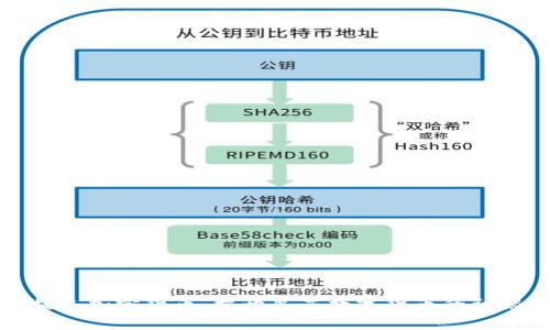 库里提巴加密货币：揭开巴西数字货币的神秘面纱