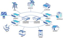 和关键词TP钱包删除钱包资