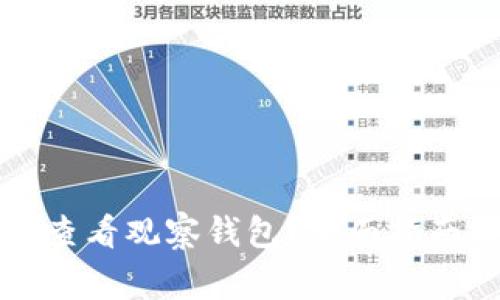 如何在TP钱包中查看观察钱包？全面指南与常见问题解答