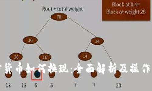 加密货币如何换现：全面解析及操作指南