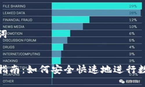 思考与关键词


TP钱包转币指南：如何安全快速地进行数字货币转账