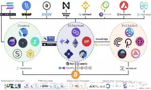 
Tp钱包提币指南：如何安全提取他人转账的数字货币