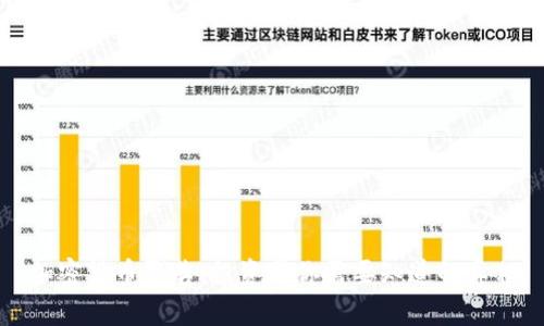 加密货币警告：投资前你需要知道的真相