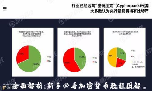 
全面解析：新手必看加密货币教程图解