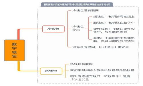 顶尖加密货币推销公司名称推荐