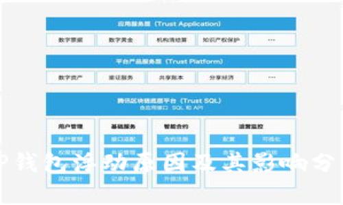 TP钱包浮动原因及其影响分析