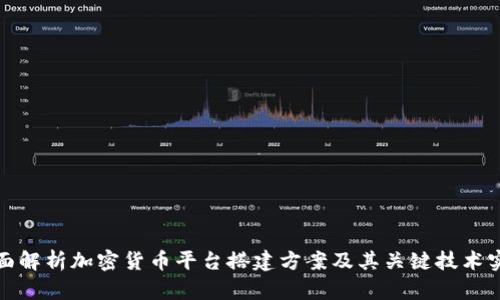 全面解析加密货币平台搭建方案及其关键技术实现