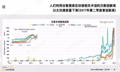 思考和关键词


加密货币冷链钱包的全面指南：安全存储与管理你的数字资产