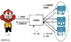 diaoti如何在iOS上下载TP钱包