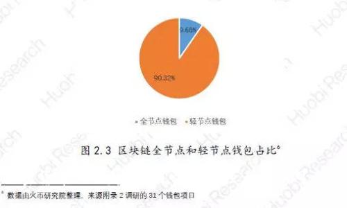 加密货币的崛起：为何它如此强大且不可忽视