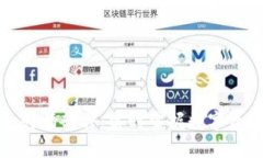 TP钱包行情软件：实时掌握