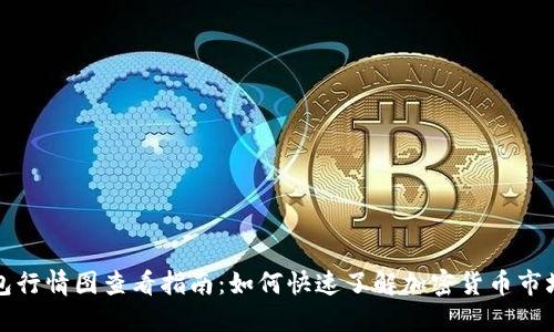 TP钱包行情图查看指南：如何快速了解加密货币市场动态