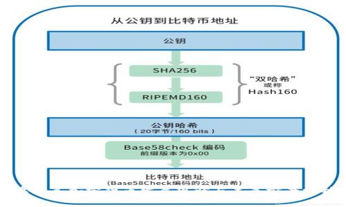 乌克兰加密货币发展现状与未来前景分析