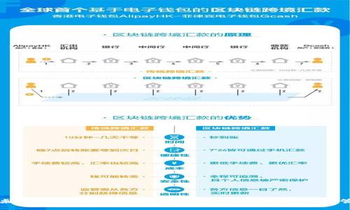 TP钱包桌面版完整使用教程：安全、便捷的数字资产管理方案