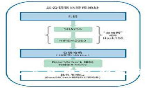 2023年加密数字货币最新走势分析与预测