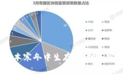 biasuti如何在资本寒冬中生