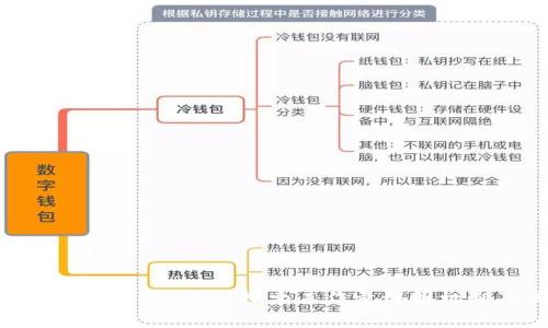 POW算法加密货币：深入探索工作量证明机制及其影响