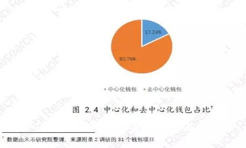 PT钱包与TP钱包：全面比较与分析