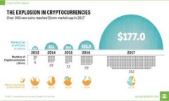 TP钱包如何有效管理和兑换