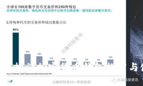 MENA地区热门加密货币钱包推荐与使用指南