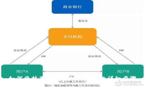 如何将抹茶币提取到TP钱包的详细步骤