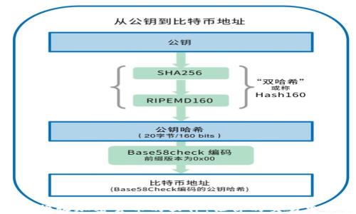 
苹果接收加密货币的软件：让你的交易更便捷