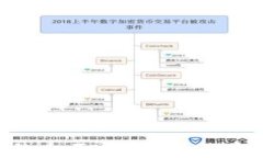 加密货币买卖结算的全面