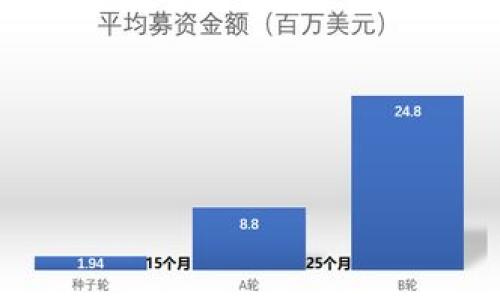   TP钱包：全面解析与详细介绍关于TP钱包的来源与发展TP钱包是一款广受欢迎的数字货币钱包，主要服务于加密货币的存储、管理和交易。它的来源与发展历程密不可分，不仅与区块链技术的迅速发展有关，更与用户的需求紧密相连。TP钱包旨在为用户提供安全、高效的数字资产管理工具。TP钱包的主要功能与优势TP钱包不仅支持多种主流加密货币的存储和交易，还提供了易于使用的界面，便于用户进行资产管理。其安全性也得到了很高的认可，通过多重加密和私钥保护，最大限度地保障用户的资产安全。如何安全使用TP钱包安全使用TP钱包至关重要，用户需定期更新密码、开启双重验证，并谨慎对待可疑的链接和邮件。此外，备份私钥是保护资产安全的一项基本操作，确保即使在设备丢失或损坏的情况下，也能顺利恢复钱包。TP钱包在交易中的应用与实用性TP钱包在交易中的应用十分广泛，用户可以利用TP钱包进行各种形式的交易，如瞬时转账、定向支付等。其交易手续费较低，速度较快，深受各类用户的喜爱。TP钱包的未来发展与市场前景随着区块链技术的不断成熟，TP钱包的未来发展前景广阔。预计将在更多的交易平台中被选用，同时其功能也将不断升级，以满足用户对安全性和便捷性的更高要求。/  

 guanjianci TP钱包, 数字货币, 区块链, 加密货币/ guanjianci 

### 内容主体大纲

1. **引言**
   - TP钱包简介
   - 市场背景与需求

2. **TP钱包的来源与发展**
   - 创建背景
   - 发展历程
   - 重要里程碑

3. **TP钱包的主要功能与优势**
   - 支持的加密货币种类
   - 用户界面与体验
   - 安全性特点与技术支持

4. **如何安全使用TP钱包**
   - 账户安全设置建议
   - 私钥管理
   - 避免常见安全风险

5. **TP钱包在交易中的应用与实用性**
   - 交易流程详解
   - 费用与速度分析
   - 使用案例与用户反馈

6. **TP钱包的未来发展与市场前景**
   - 当前市场趋势
   - 潜在挑战
   - 未来展望

7. **结论**
   - TP钱包的价值总结
   - 对用户的建议

### 六个相关问题介绍

#### 1. TP钱包的交易手续费是多少？
TP钱包的交易手续费是用户在使用钱包进行加密货币转账时需要支付的一项费用。用户通常会问，交易手续费具体是多高？影响这一费用的因素包括交易的网络状态、转账的加密货币类型等。在正常情况下，TP钱包的交易手续费相对较低，通常固定在一定百分比范围内，但在网络拥堵时，手续费可能会上升。为了给用户留有更高的灵活性，TP钱包允许用户在进行交易前设置手续费，可以根据个人需求选择相应的费用。

#### 2. TP钱包的安全性如何保障？
安全性是TP钱包最受关注的方面之一。为保障用户的资产安全，TP钱包采取了多重安全措施，如数据加密、私钥不离线保护等。用户可以通过设置复杂的密码和开启双重认证等方式提高账户安全。此外，TP钱包定期发布安全更新，及时修补漏洞以防止黑客攻击，确保用户的资产安全。

#### 3. 如何导入和导出TP钱包的私钥？
导入和导出私钥是TP钱包使用过程中的一项重要操作。私钥是用户数字资产的唯一凭证，失去私钥可能导致资产无法找回。导出私钥的步骤一般包括在应用内找到导出功能，并按指引输入密码或开启某些安全功能，确保安全。导入私钥则相对简单，用户在新设备或新钱包上可以直接输入或扫描二维码以复原账户，这一过程需特别小心，以免泄露。

#### 4. TP钱包支持哪些加密货币？
TP钱包支持多种主流加密货币，包括但不限于比特币、以太坊、Ripple等。随着市场的发展，TP钱包还会不断扩展支持的币种，用户在选择数字资产时会更加灵活。同时，TP钱包实时更新市场行情，方便用户做出交易决策，增强整体用户体验。

#### 5. 什么是TP钱包的去中心化特性？
TP钱包的去中心化特性意味着用户完全控制自己的资产，所有交易都是基于区块链技术，不依赖于中介机构。这一特性提升了用户的资产安全性和隐私保护，降低了管理和交易的成本。同时，去中心化还保证了系统的透明性，用户能够随时查看自己的交易记录及余额，确保信息的安全和准确。

#### 6. TP钱包的用户体验评价如何？
TP钱包在用户体验方面获得了广大用户的认可。其界面友好、操作简单，并且各项功能设计都很合理，用户在使用中能够很快上手。此外，TP钱包还提供了优质的客服服务，为用户解答操作上的问题，帮助其更好地管理资产。然而，仍有部分用户对其速度和稳定性提出改进意见，这也为TP钱包未来的提供了依据。 

以上问题的详细解析将帮助用户更全面地了解TP钱包的使用情况，增强对数字货币管理的信心，同时为其在区块链领域的深入探索提供支持。