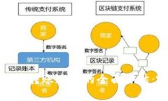 2023年加密货币转账速度的