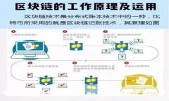 十大最安全的冷钱包大揭