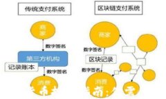 2023年加密货币投资指南：