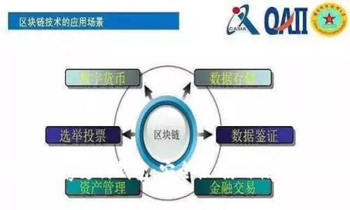 全面解析iPay支付钱包：安全性、使用体验与未来趋势