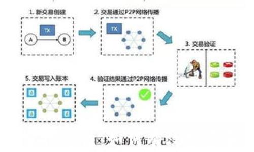 
手机加密货币分析方法：如何有效投资和交易数字货币