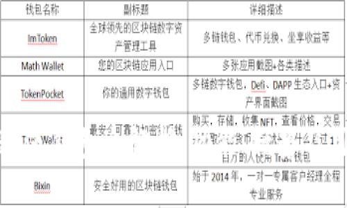 中国联通沃钱包全解析：功能、优势及用户体验