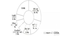 中国加密货币牌照：政策