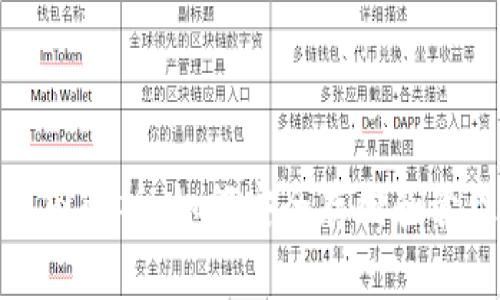 加密货币账户截图解析：如何安全存储和管理你的数字资产