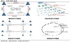 2023年最佳加密货币投资指