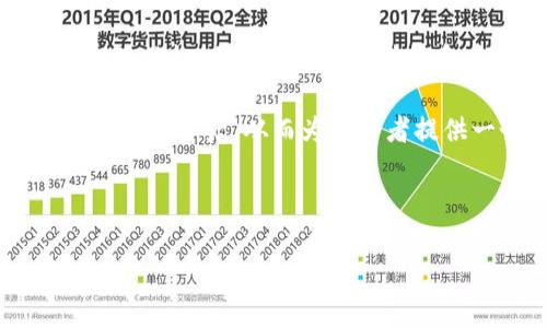 加密货币的奇趣故事：你不知道的那些段子
加密货币, 区块链, 比特币, 段子/guanjianci

# 内容主体大纲

1. 引言
   - 加密货币的兴起背景
   - 文字的魅力和幽默感
   - 段子在加密货币中的角色
  
2. 加密货币的基本知识
   - 什么是加密货币？
   - 区块链的工作原理
   - 主要的加密货币介绍
  
3. 加密货币相关段子
   - 笑话一：比特币的牛市与熊市
   - 笑话二：矿工的生活
   - 笑话三：狗狗币的崛起
  
4. 加密货币的社会影响
   - 加密货币对传统金融的挑战
   - 对年轻一代的吸引力
   - 加密货币在流行文化中的体现
  
5. 加密货币的投资心态
   - 投资者的心理状态
   - 段子如何帮助缓解投资压力
   - 笑对风险的艺术
  
6. 未来展望
   - 加密货币的未来发展预测
   - 段子与行业的共存
   - 如何利用幽默应对变革
  
7. 结语
   - 幽默的价值
   - 对加密货币的重新思考

---

# 内容详细撰写 (部分示例)

## 引言

加密货币的世界多姿多彩、变化莫测，伴随着数字资产的激荡，也产生了许多引人发笑的段子和趣闻。随着比特币、以太坊等数字货币的流行，越来越多人加入了这个充满未知与精彩的领域。然而，在这些严肃的投资者背后，也隐藏着大量的幽默与智慧。

那么，幽默在加密货币的世界中扮演了什么样的角色呢？y不仅可以缓解投资压力，带来轻松的心情，也成为了很多年轻人进入这个领域的入门钥匙。接下来，我们就一起探索一些与加密货币相关的段子，以及它们背后的趣味与哲理。

## 加密货币的基本知识

在深入讨论加密货币的趣闻之前，我们需要了解一些该领域的基础知识。加密货币是基于区块链技术的数字货币，每种加密货币的运作原理有所不同，但大体上可以归纳为以下几个方面：

1. **什么是加密货币？**  
   加密货币是一种采用加密技术来确保交易安全、控制新单位产生以及验证资产转移的数字或虚拟货币。它通过去中心化的方式运行，通常依赖区块链技术。

2. **区块链的工作原理**  
   区块链是加密货币的核心，它将交易记录打包成区块并链接在一起，形成一条链。由于每个区块包含前一个区块的哈希值，因此一旦信息被记录，就无法篡改，这保障了数据的安全性和透明度。

3. **主要的加密货币介绍**  
   - 比特币（Bitcoin）：首个也是最著名的加密货币，创建于2009年。
   - 以太坊（Ethereum）：除了数字货币外，更具智能合约功能的平台。
   - 狗狗币（Dogecoin）：起初是一种恶搞币，却因其社区文化和捐赠活动逐渐受到关注。

## 加密货币相关段子

### 笑话一：比特币的牛市与熊市

有一天，一个比特币投资者在闲聊时感慨：“我的比特币就像我的狗狗——吃得比我还多！”

这个段子道出了很多投资者的心声：在牛市时，资产如日中天，大家欢呼雀跃；而在熊市时，资产像是被猛兽追赶，投资者心惊肉跳。但是，投资如同养宠物，既要享受乐趣，也要面对风险。

...

## 未来展望

随着科技的不断发展和不断变化的市场环境，加密货币的未来依然充满变数。但无论如何，段子和幽默永远是人类文化中的重要组成部分。它们不仅让我们在面对复杂问题时轻松应对，也让我们在加密货币的旅程中找到乐趣。

...

# 相关问题

1. 加密货币的基本概念是什么？
2. 如何挖掘有趣的加密货币段子？
3. 为什么投资者会将幽默融入到加密货币的讨论中？
4. 加密货币的投资风险有哪些？
5. 段子如何帮助投资者缓解压力？
6. 加密货币的未来趋势是什么？

---

### 问题1：加密货币的基本概念是什么？

加密货币的基本概念
加密货币实际上是一种新兴的金融工具，具有去中心化、匿名性以及交易不可逆的特性。它的去中心化使得任何个人都可以参与，这意味着没有中央银行或其他机构能够完全控制。这种结构大大降低了货币贬值或被操纵的风险，提升了对普通投资者的吸引力。

在加密货币的世界里，我们可以找到如比特币、以太坊和莱特币这样的种类。比特币是第一种数字货币，如今已经发展成为全球市值最高的金融资产之一。以太坊则为智能合约和去中心化应用提供基础，进一步促进了加密生态系统的成长。在这样的生态中，各种不同的数字资产、去中心化金融（DeFi）和非同质化代币（NFT）等创新层出不穷，构成了一个复杂而丰富的商业环境。

### 问题2：如何挖掘有趣的加密货币段子？

如何挖掘有趣的加密货币段子
要挖掘有趣的加密货币段子，首先要关注社交媒体、论坛和社区。许多加密货币讨论群（如Telegram、Reddit等）是信息和幽默的集散地。热门话题、最新消息及投资者的亲身经历常常成为幽默故事的源泉。

此外，编程社区也提供了大量的段子，因为许多加密货币的技术背景非常复杂，程序员幽默的调侃常常让人捧腹大笑。最后，不妨尝试自己创作段子，结合一些热点事件或流行的市场表述，可以用轻松搞笑的方式总结复杂的概念，产生意想不到的效果。

### 问题3：为什么投资者会将幽默融入加密货币的讨论中？

幽默在加密货币讨论中的重要性
加密货币的价格波动极大，尤其在熊市时期，许多投资者面临巨大的心理压力。在这种情况下，幽默成了一种重要的缓解工具。通过幽默，投资者们不仅能够相互支持、激励，还能够在纷繁复杂的信息中找到轻松感和乐趣。

幽默的讨论与段子还促进了社区文化的形成。当人们在一起分享笑话时，会增加群体成员之间的信任感，使大家更加紧密地团结在一起。这种团结不仅对个人，还有助于整个加密货币社区面对未来的挑战。

### 问题4：加密货币的投资风险有哪些？

加密货币的投资风险
投资加密货币面临多个风险，包括但不限于市场波动性、黑客攻击、监管风险和信息不对称等。在市场波动性方面，加密货币的价格可以在短期内剧烈波动，给投资者造成重大损失。黑客攻击也时常发生，交易所、钱包等平台都可能遭到恶意攻击，造成资金损失。

同时，许多国家对加密货币的监管政策尚不明确，未来可能会限制其使用，影响投资者的信心。此外，信息不对称造成的投资不理性，在科技前沿的加密货币市场尤其明显，许多投资者得不到充分的信息，导致投资决策失误。

### 问题5：段子如何帮助投资者缓解压力？

段子与心理健康
通过段子，投资者可以对抗市场带来的压力。笑话不仅能够打破紧张氛围，它们还可作为一种心理释放，帮助人们将焦虑转化为轻松的心态。当投资者们面对严重的市场滑坡时，幽默可以帮助他们减少负面情绪。

此外，在一些聚会上，分享段子和笑话有助于构建一个积极的社交环境。人们倾向于在愉快的社交环境中分享自己的经验和见解，这不仅可以加强社群纽带，还可以提高集体的心理健康状况。

### 问题6：加密货币的未来趋势是什么？

加密货币的未来趋势分析
加密货币的未来充满了可能性。一方面，技术的进步将推动更多创新项目的落地，如跨链技术和隐私计算等的应用将使区块链更加安全、便捷。同时，随着央行数字货币（CBDC）的兴起，加密货币的合法性和广泛接受度有望进一步提高。

另一方面，监管政策的推进也将影响加密市场的格局。各国政府正在考虑如何在保护消费者的同时，促进技术创新和市场发展。考虑到这一点，未来可能会出现更多形式的合规加密资产，从而为投资者提供一个相对安全的市场环境。

---

以上内容仅为框架的部分示例。如需进一步的细化和扩展，请告知。