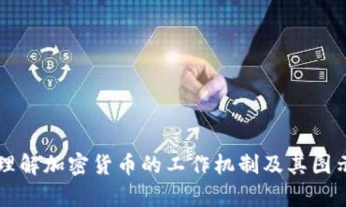 深入理解加密货币的工作机制及其图示解析