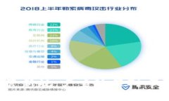 2023年加密货币监管新规：