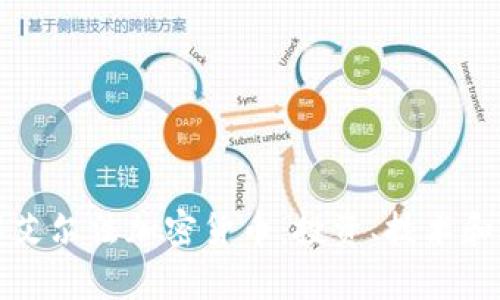 深入了解艾尔法加密货币：投资、技术和市场前景